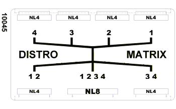 DISTRO / MATRIX