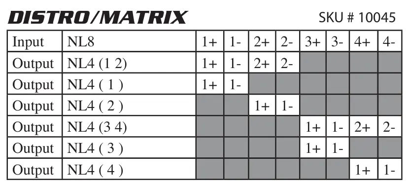 Distro / Matrix SKU# 10045